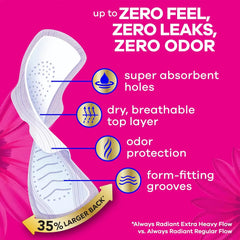 Always Radiant Feminine Pads for Women, Flexfoam Pads with Wings, Size 3, Extra Heavy Absorbency, Lightly Scented, 30 Count