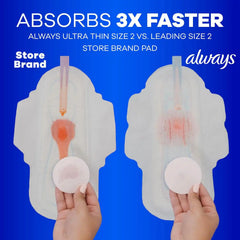 Always Ultra Thin Feminine Pads with Wings for Women, Size 3, Extra Long Super Absorbency, Unscented, Up to 100% Leak-Free Protection, 68 Count