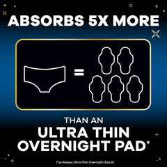Always ZZZ Overnight Disposable Period Underwear for Women Extra Large/2LX, 360° Coverage for Worry-Free Nights, 14 Count (2 Packs of 7)