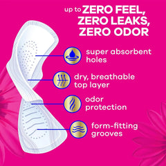Always Radiant Feminine Pads for Women, Flexfoam Pads with Wings, Size 1, Regular Absorbency, Lightly Scented, 180 Count (6 Packs of 30)