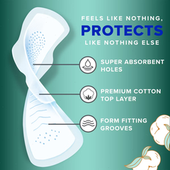Always Extra Heavy Overnight Pure Cotton Pads with Wings - Size 5 - 18ct